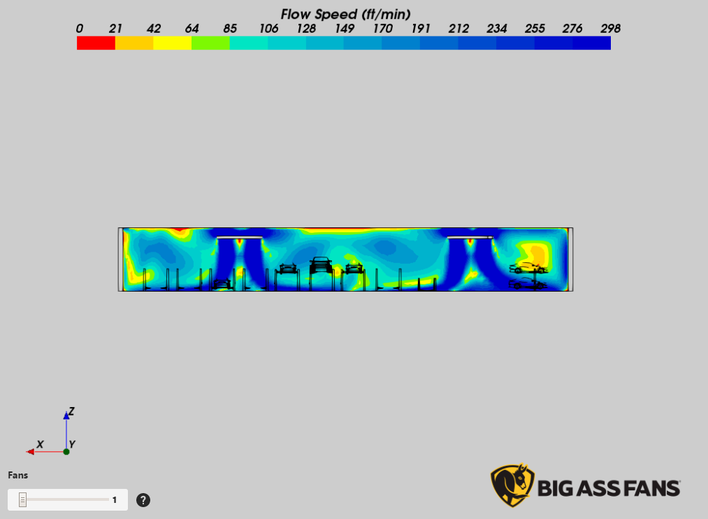 Lass dich von den Experten von Wingstec beraten, um die beste Luftzirkulation in deinem Raum zu erreichen