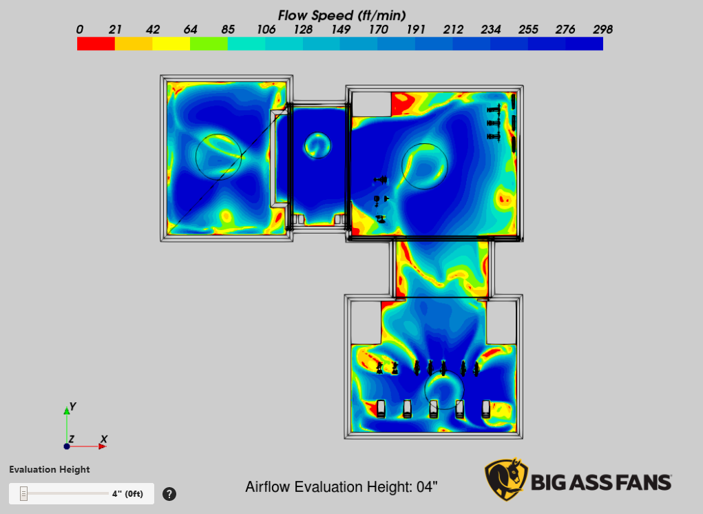 Optimiere die Luftzirkulation in deinem Fitness- oder CrossFit-Studio mit einer AirFlow-Analyse von Wingstec