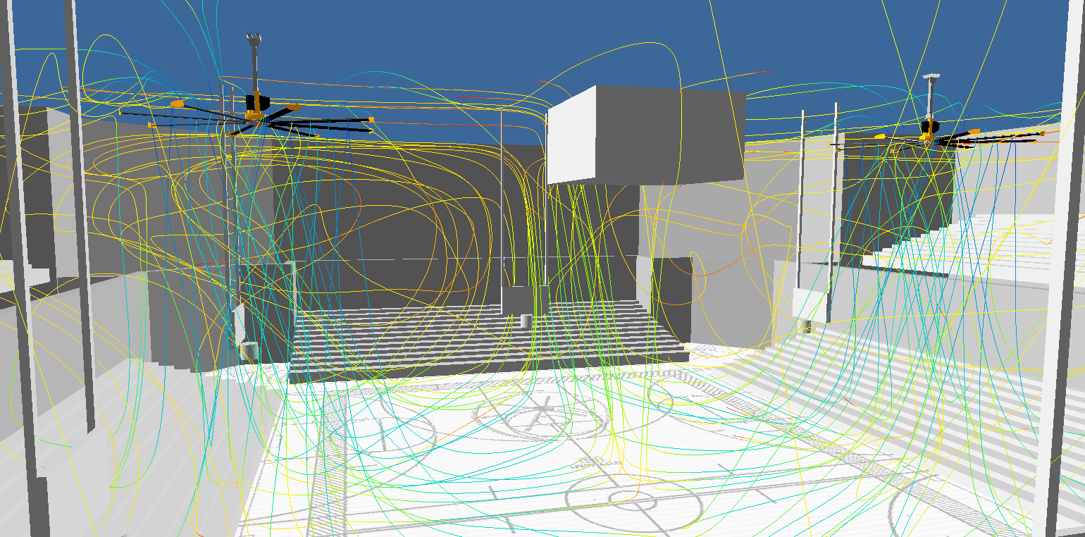Eine angenehme Trainingsumgebung ist dank einer AirFlow-Analyse von Wingstec möglich