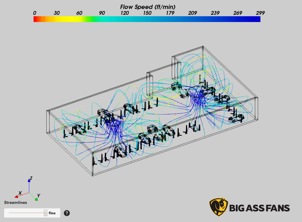 Eine AirFlow-Analyse von Wingstec hilft dir, die beste Luftzirkulation in deinem Fitness- oder CrossFit-Studio zu erreichen
